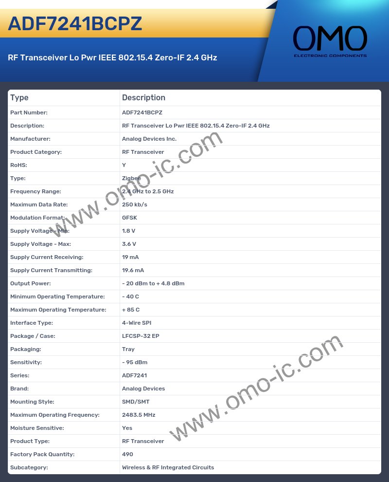 ADF7241BCPZ