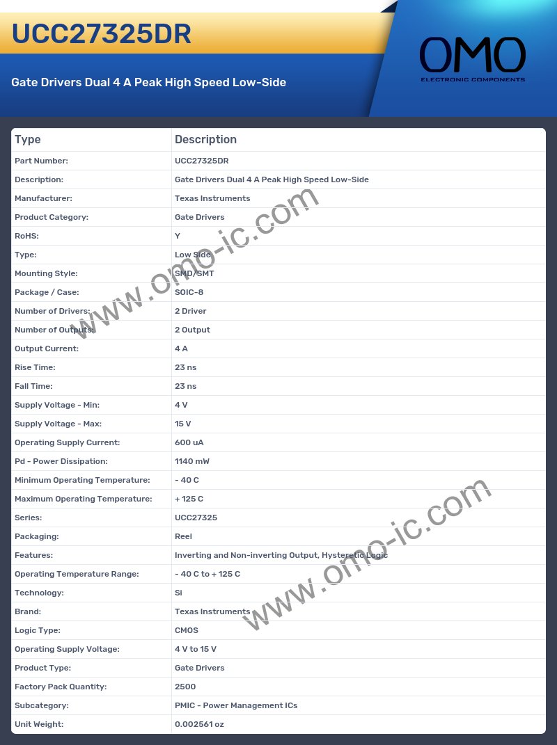 UCC27325DR