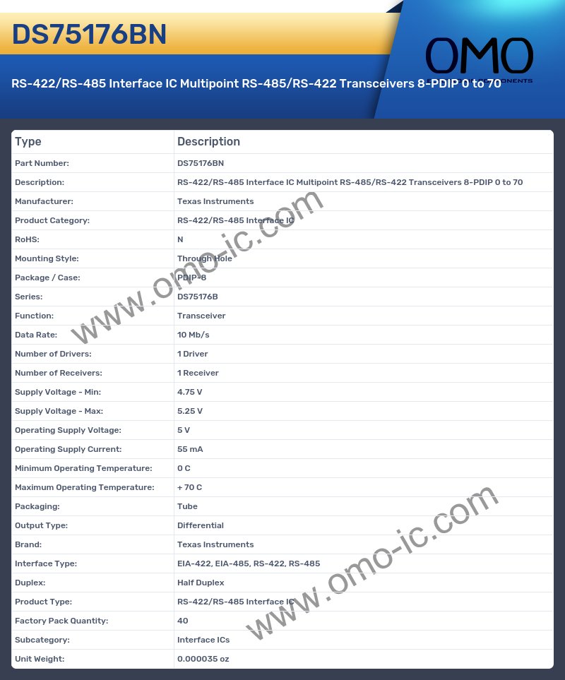 DS75176BN