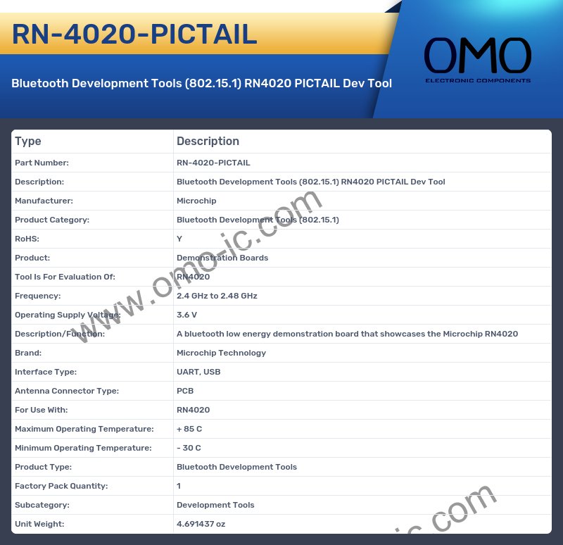 RN-4020-PICTAIL