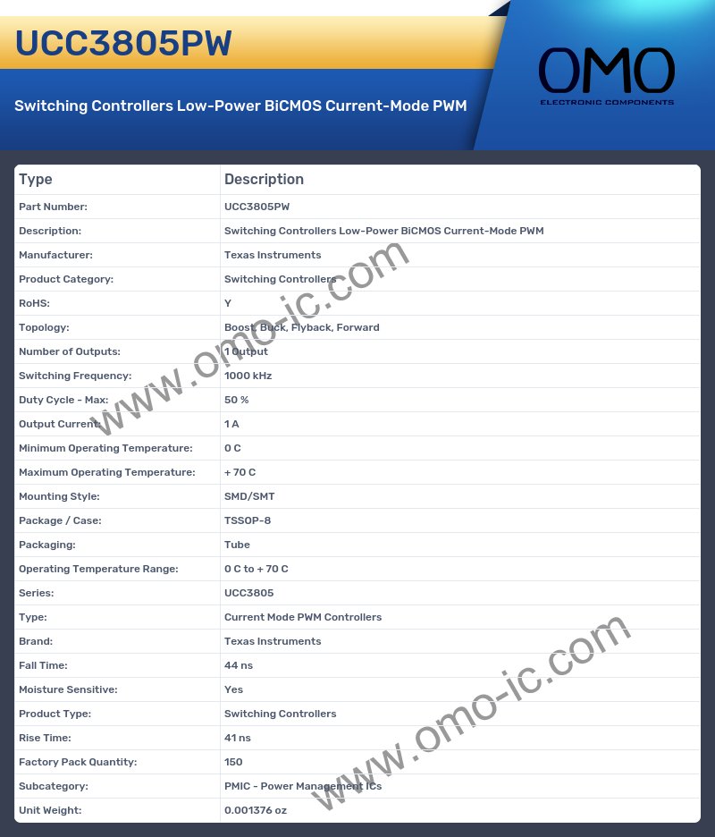 UCC3805PW