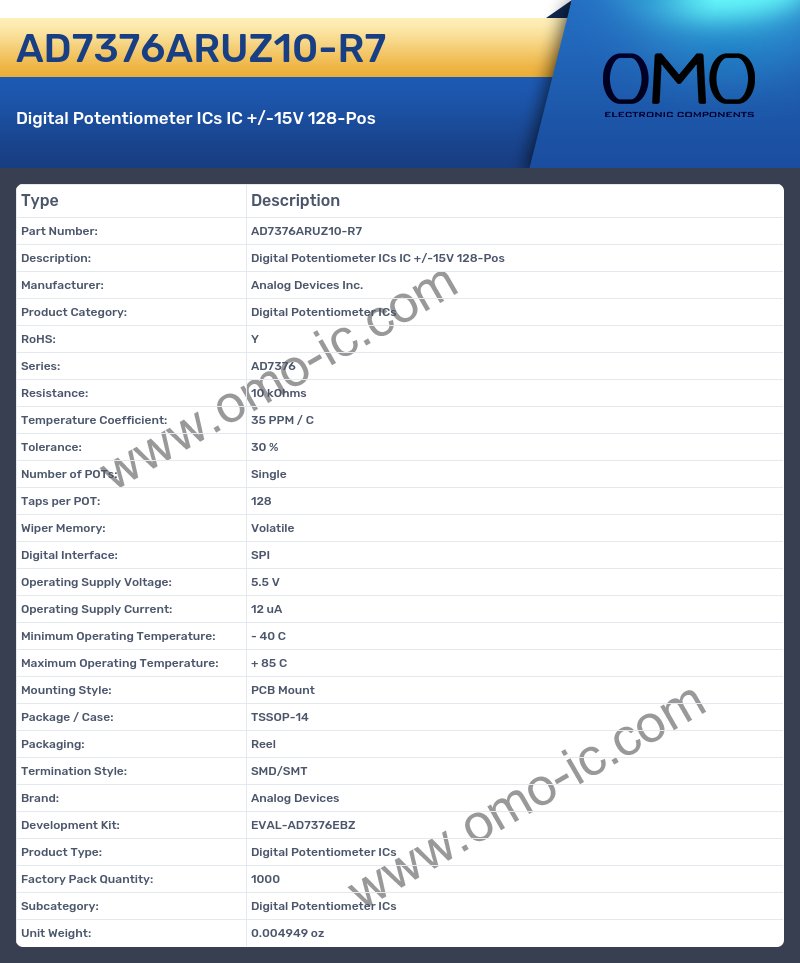 AD7376ARUZ10-R7