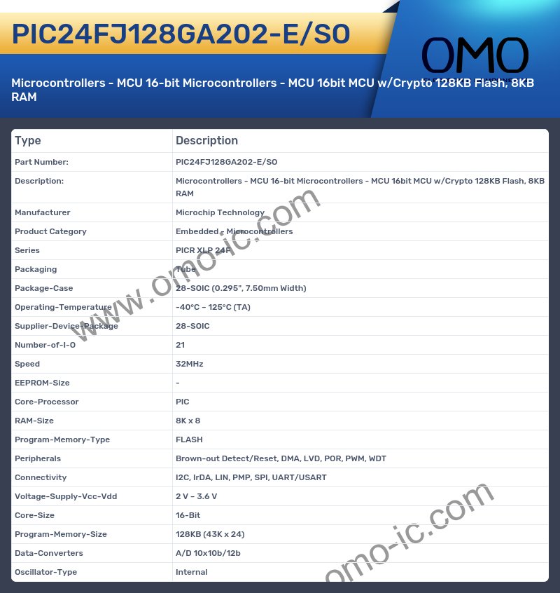 PIC24FJ128GA202-E/SO