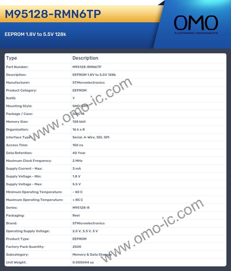 M95128-RMN6TP