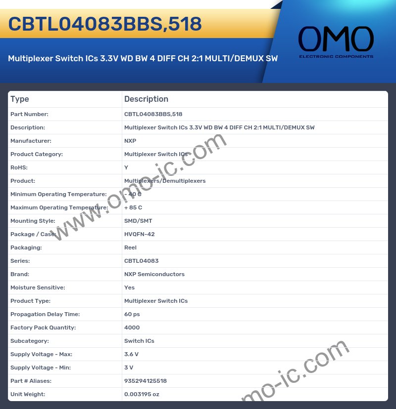 CBTL04083BBS,518