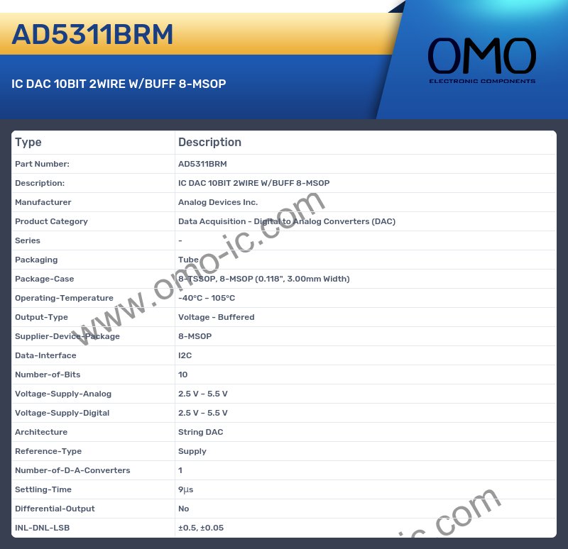 AD5311BRM