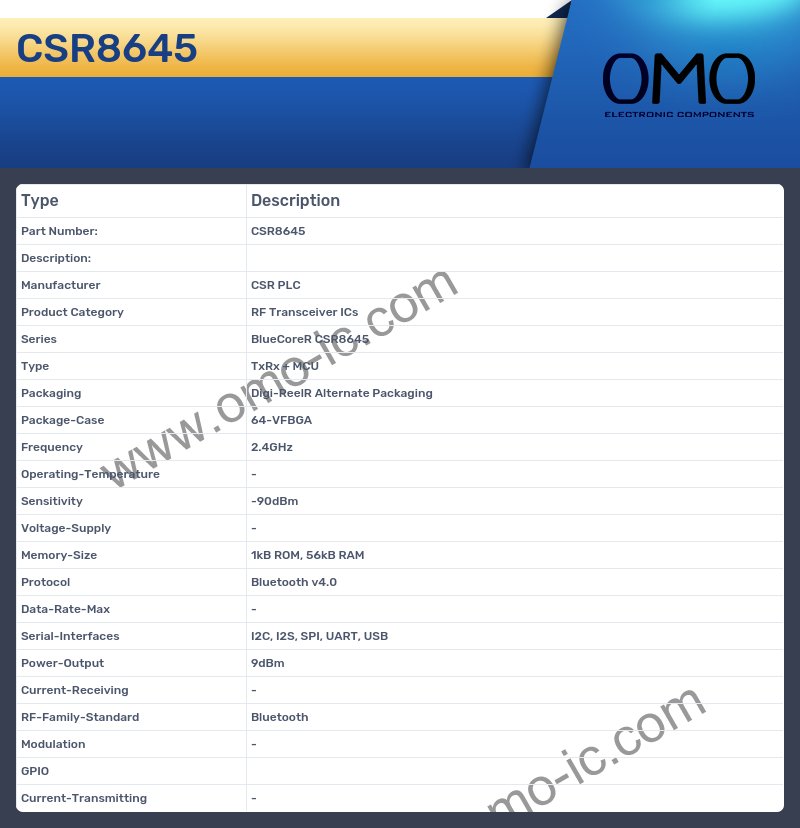 CSR8645