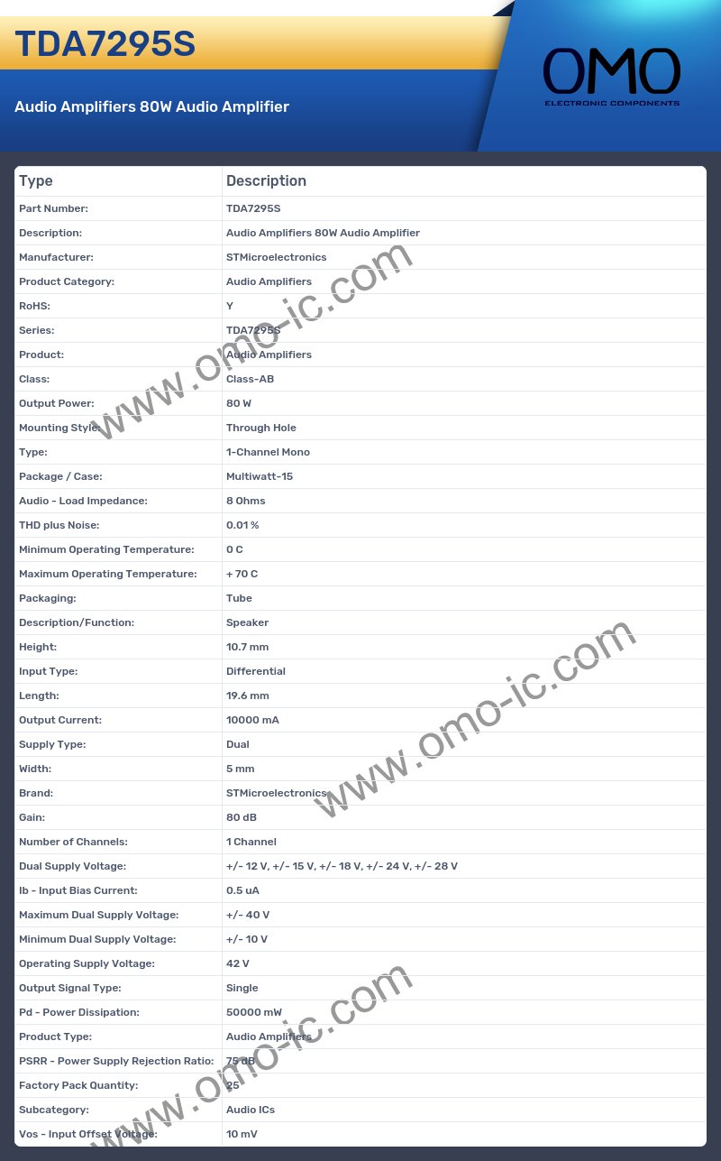 TDA7295S