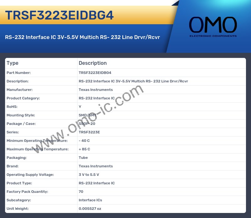 TRSF3223EIDBG4