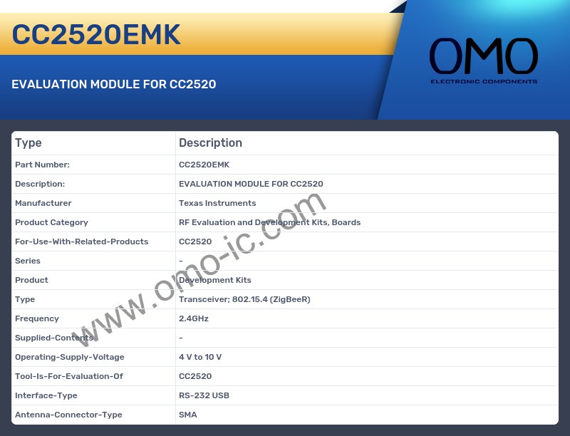 CC2520EMK
