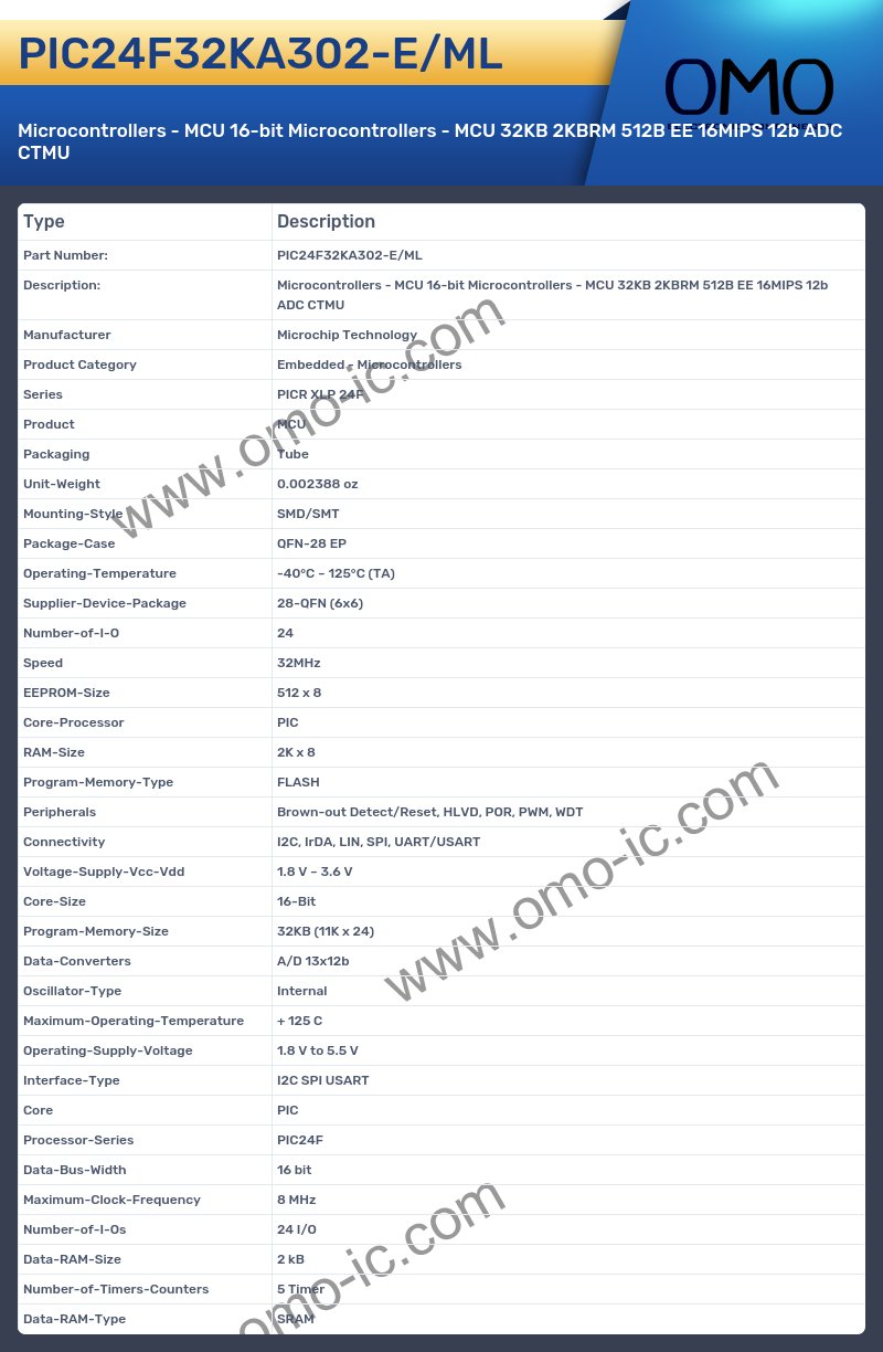 PIC24F32KA302-E/ML