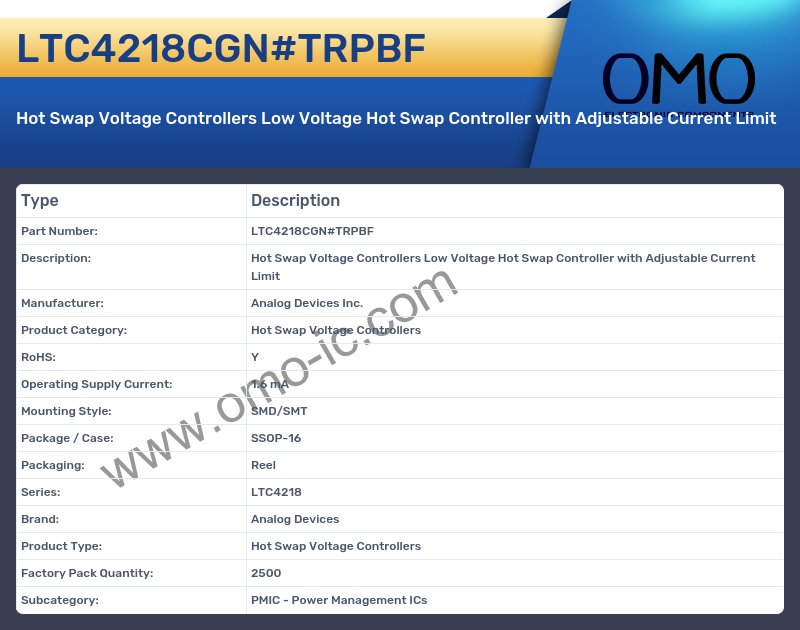 LTC4218CGN#TRPBF