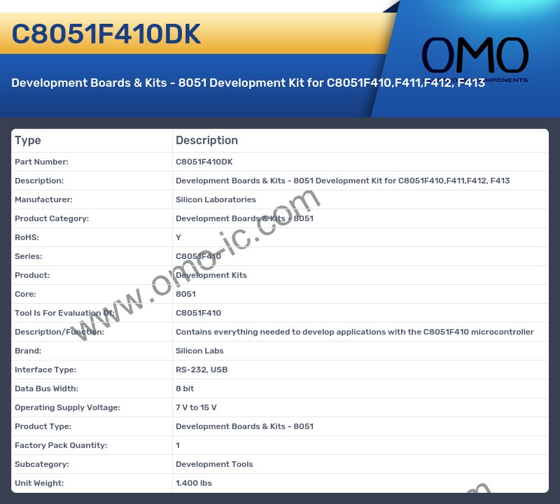 C8051F410DK