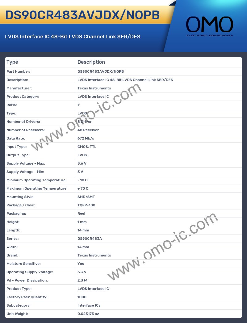 DS90CR483AVJDX/NOPB