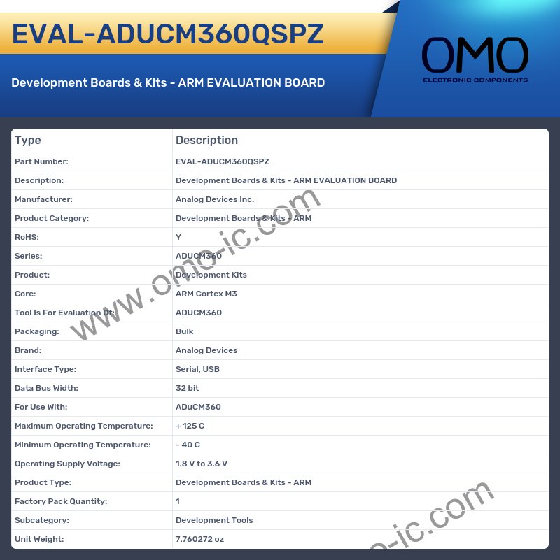 EVAL-ADUCM360QSPZ