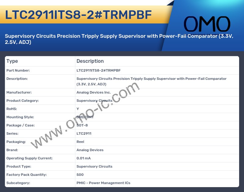 LTC2911ITS8-2#TRMPBF