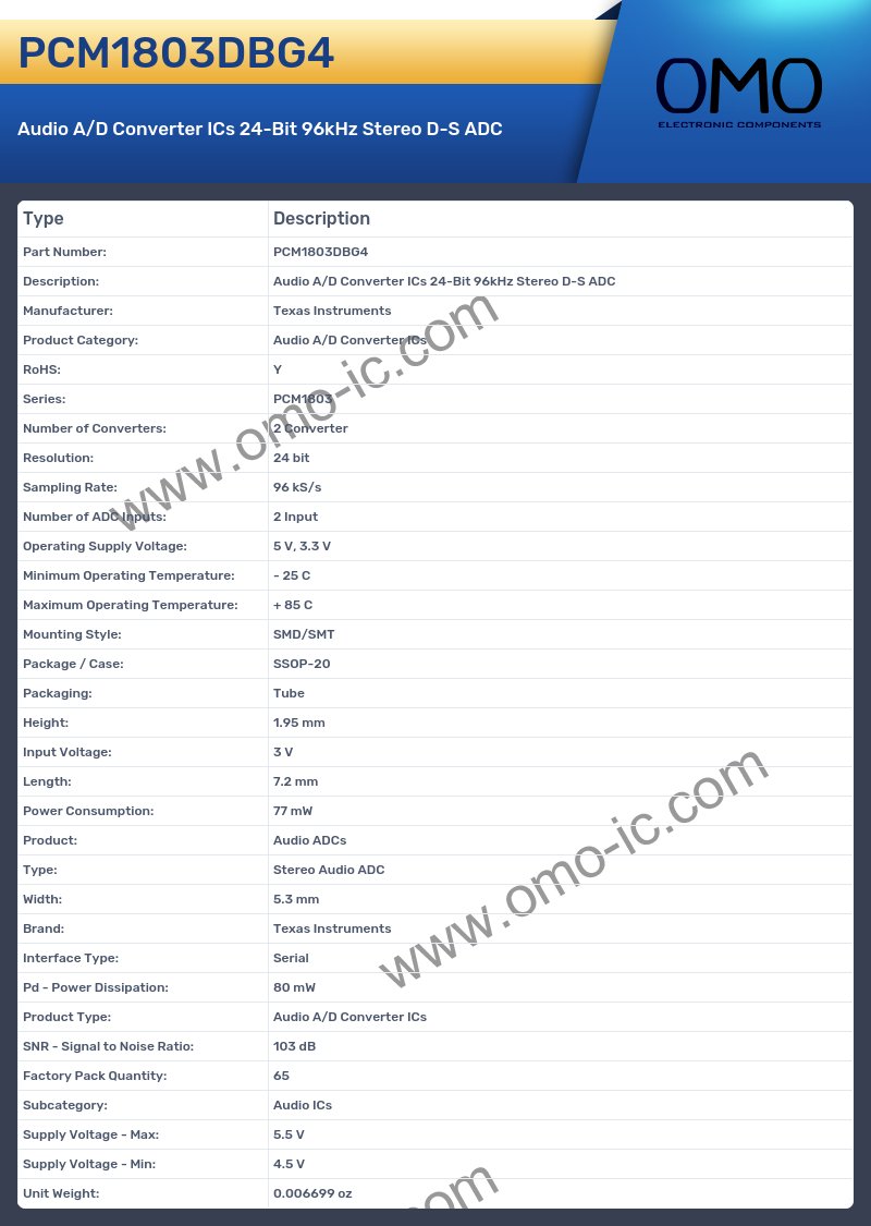 PCM1803DBG4