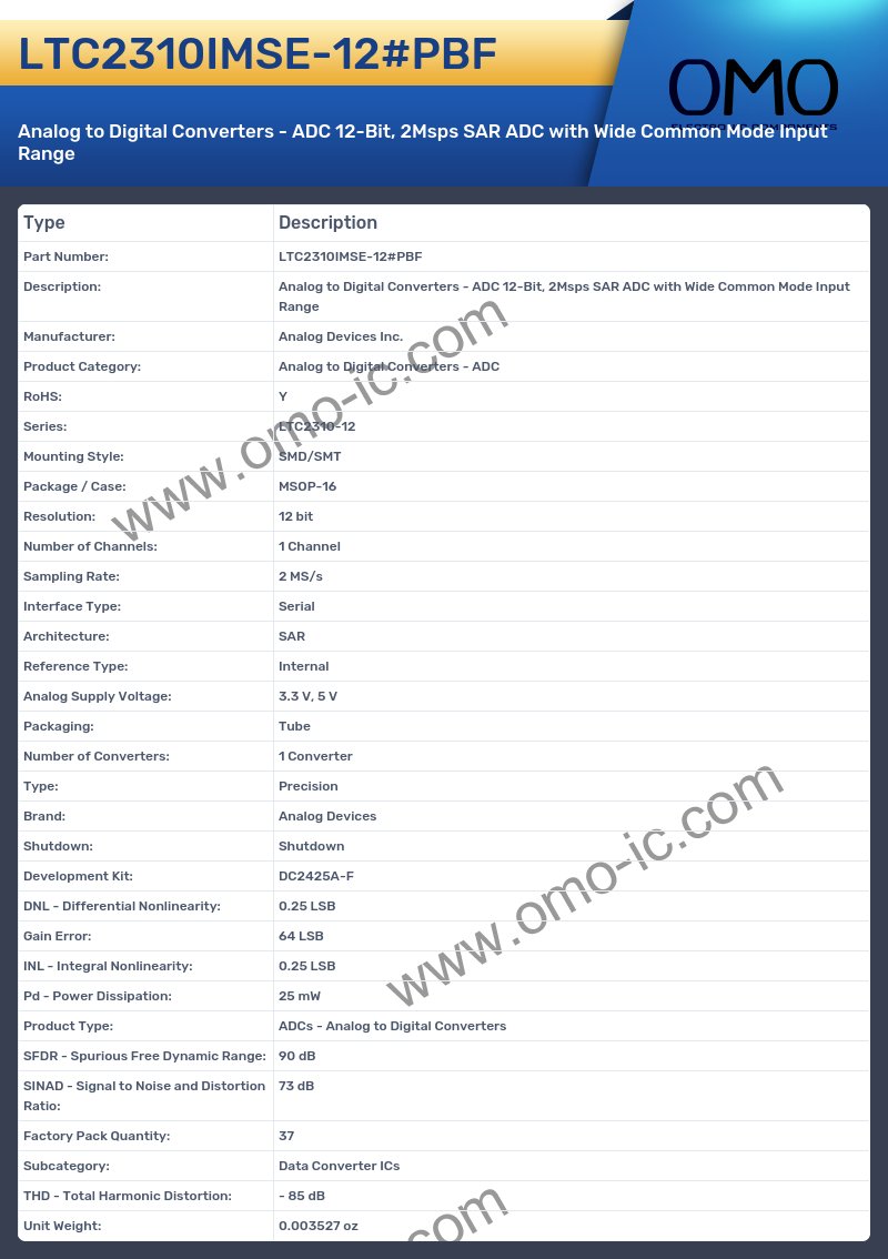 LTC2310IMSE-12#PBF