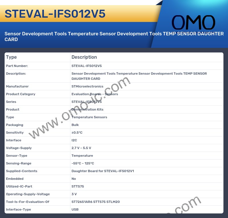 STEVAL-IFS012V5