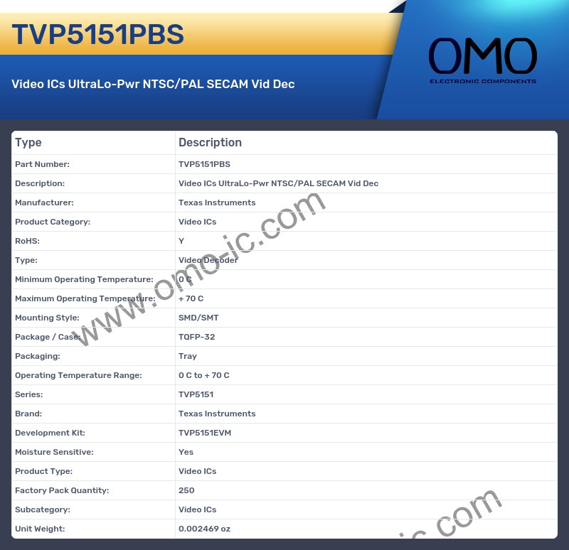 TVP5151PBS