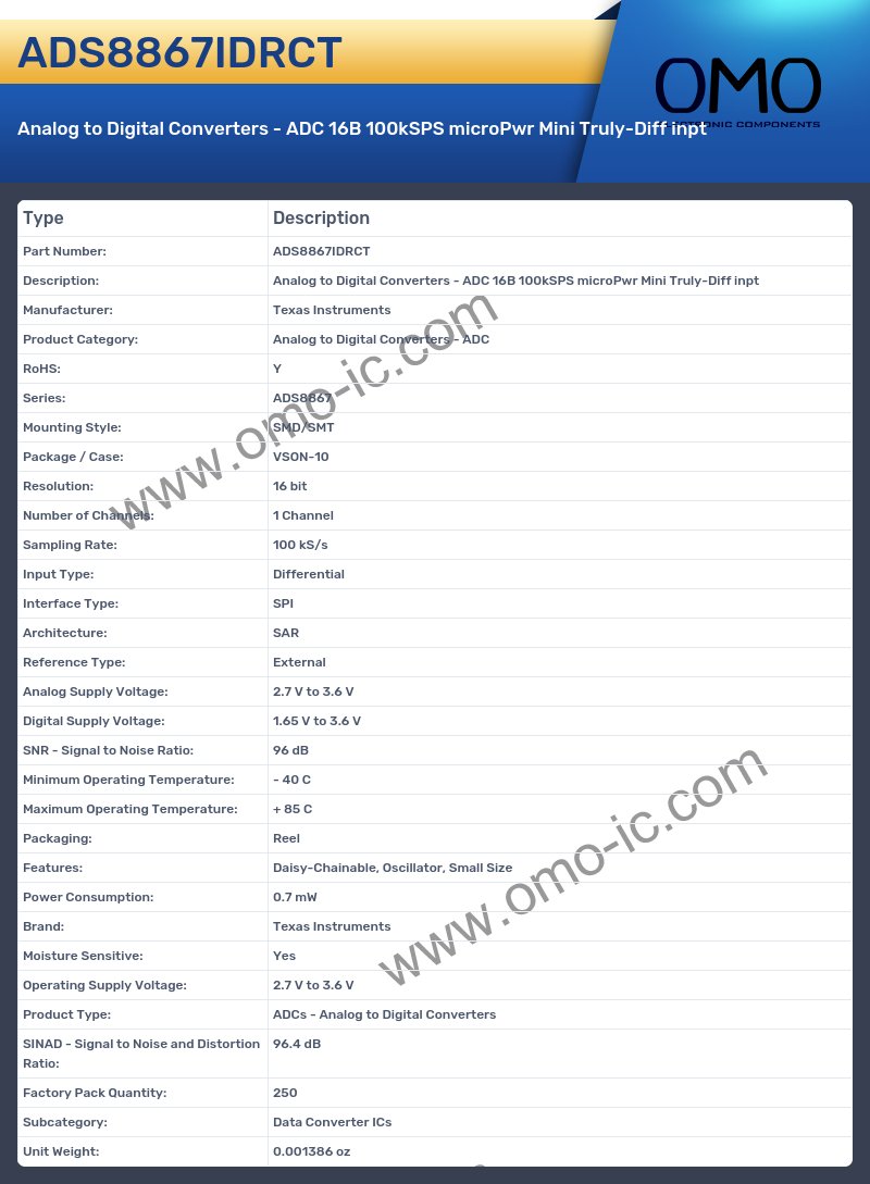ADS8867IDRCT