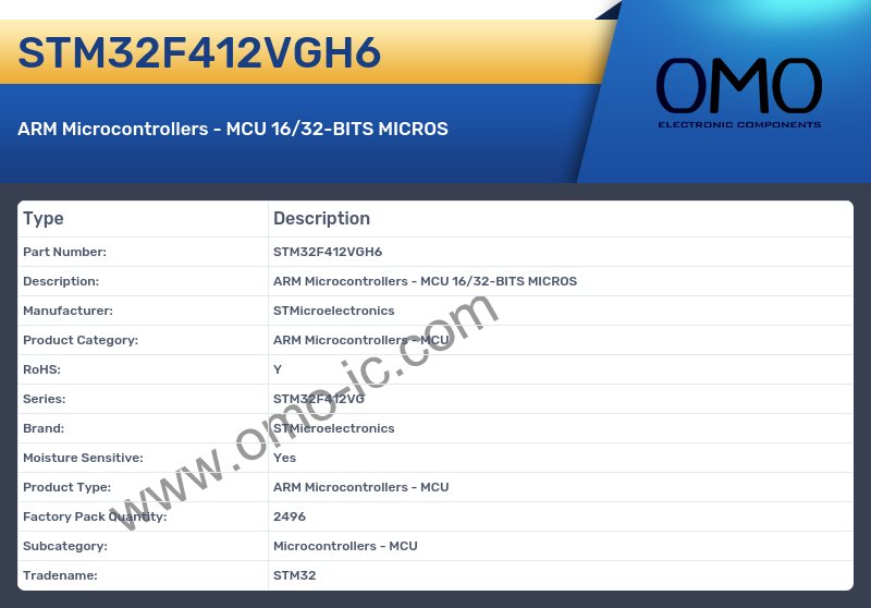STM32F412VGH6