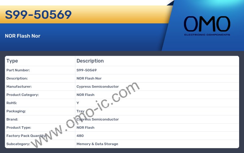 S99-50569