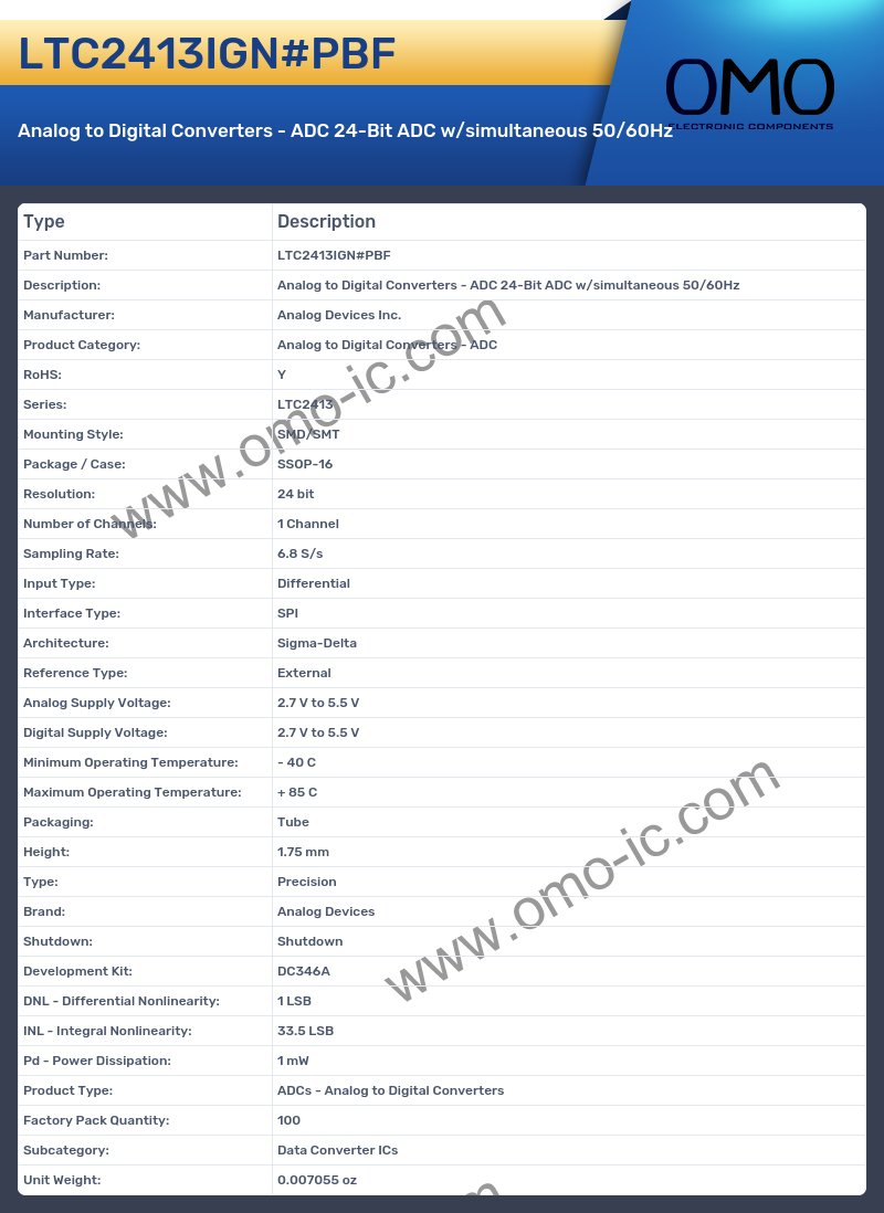 LTC2413IGN#PBF