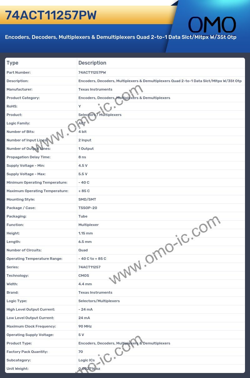 74ACT11257PW