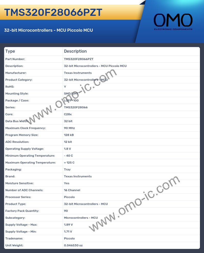 TMS320F28066PZT