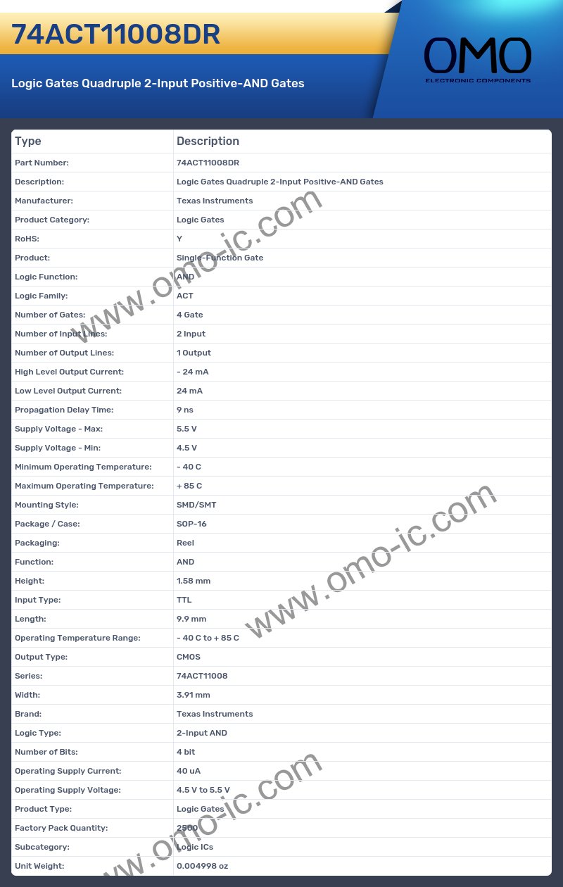 74ACT11008DR