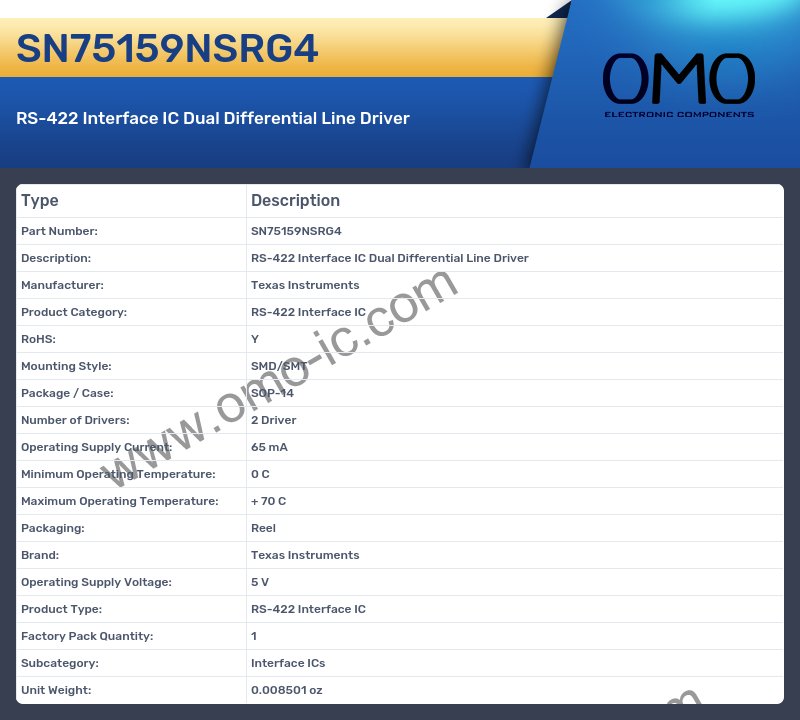 SN75159NSRG4