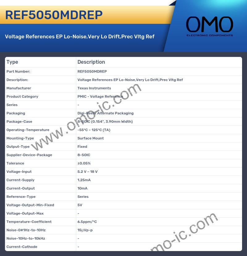 REF5050MDREP