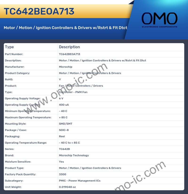 TC642BEOA713
