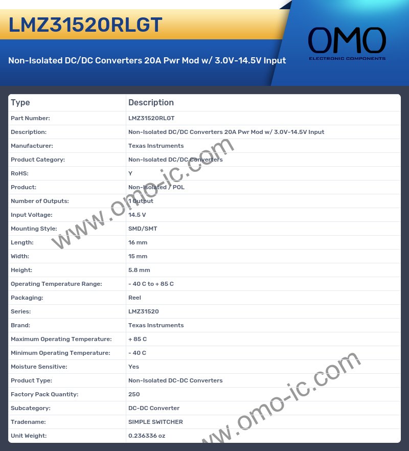 LMZ31520RLGT