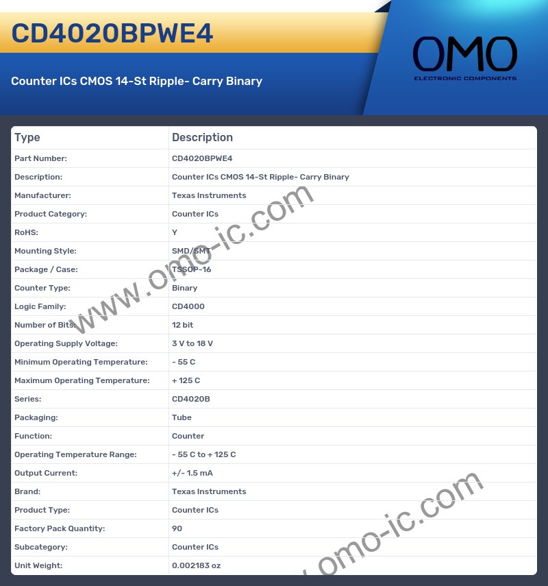 CD4020BPWE4