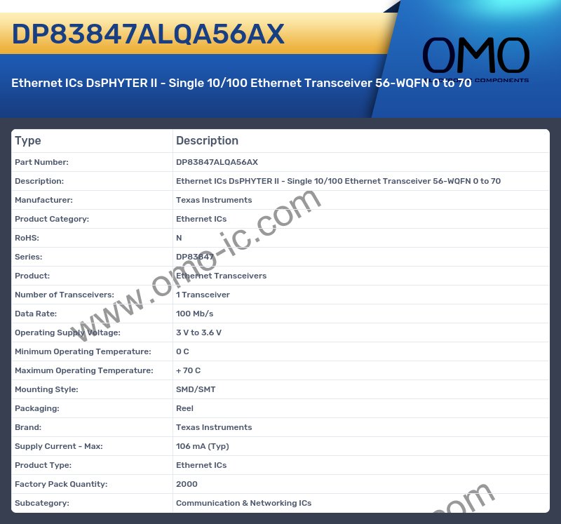 DP83847ALQA56AX
