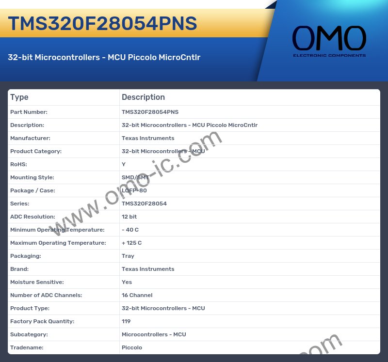 TMS320F28054PNS