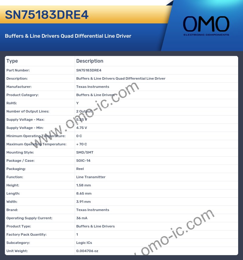 SN75183DRE4