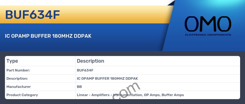 BUF634F