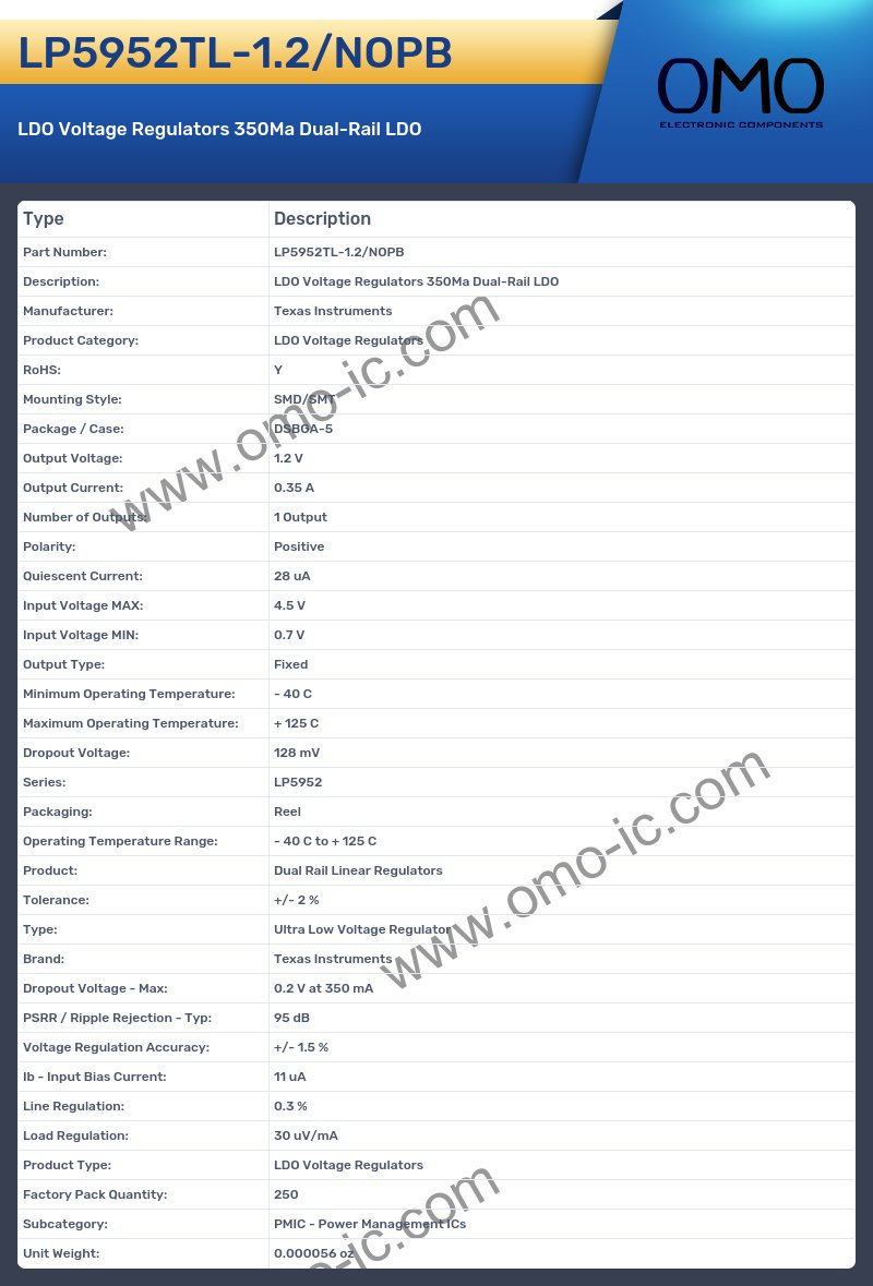 LP5952TL-1.2/NOPB