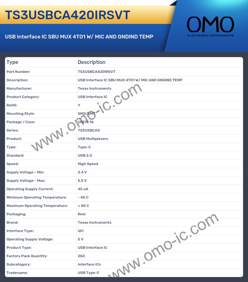 TS3USBCA420IRSVT