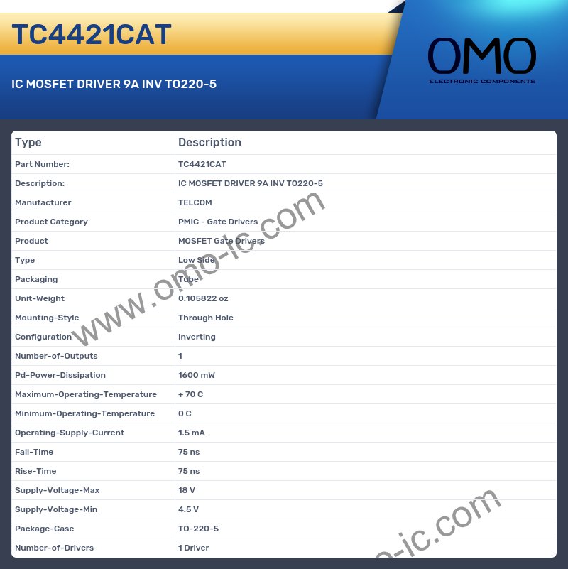 TC4421CAT