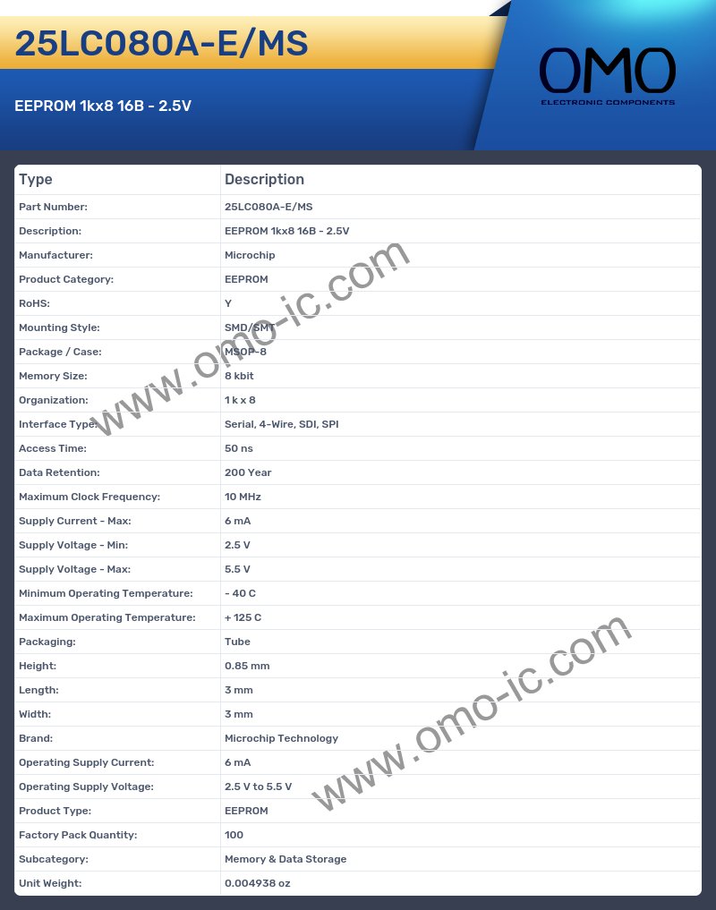 25LC080A-E/MS