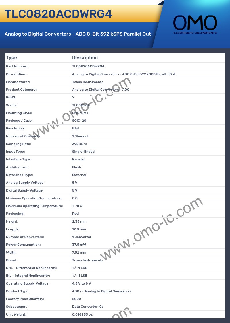 TLC0820ACDWRG4