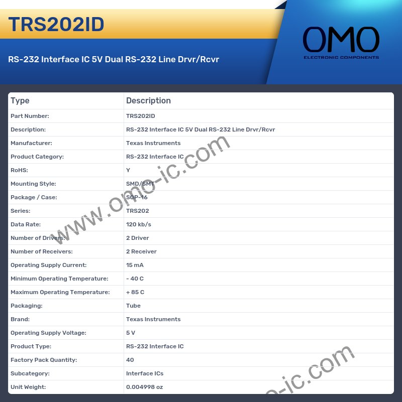 TRS202ID