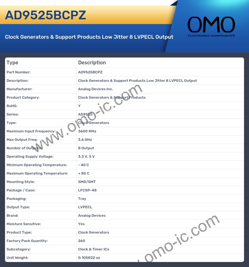 AD9525BCPZ