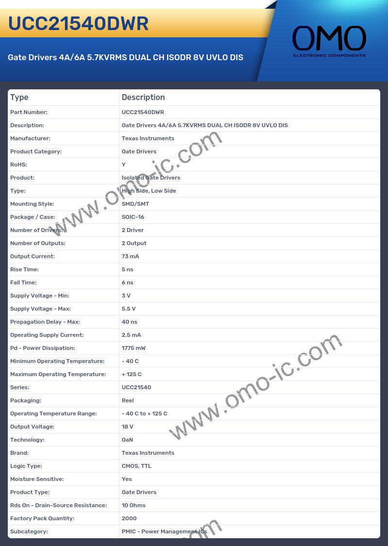 UCC21540DWR