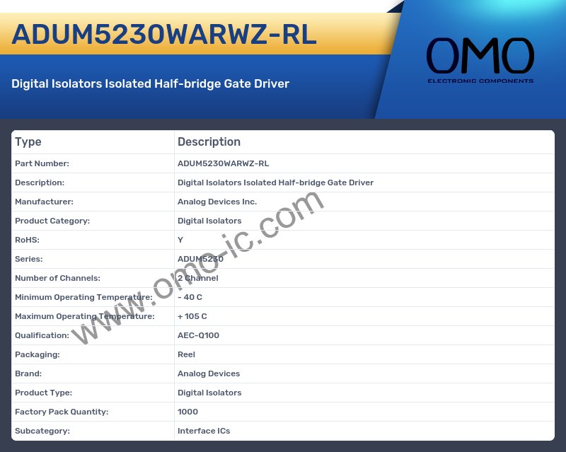 ADUM5230WARWZ-RL