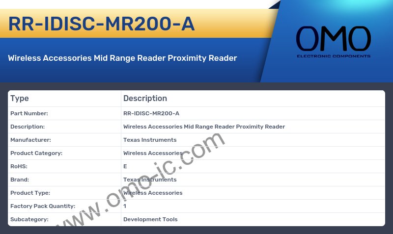 RR-IDISC-MR200-A